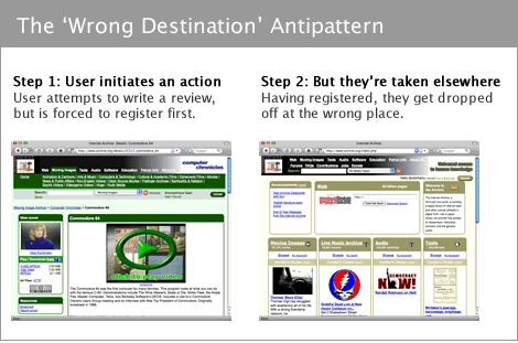 wrong destination ux antipattern