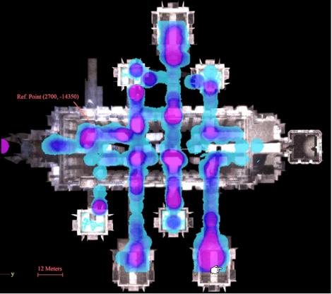 heatmap